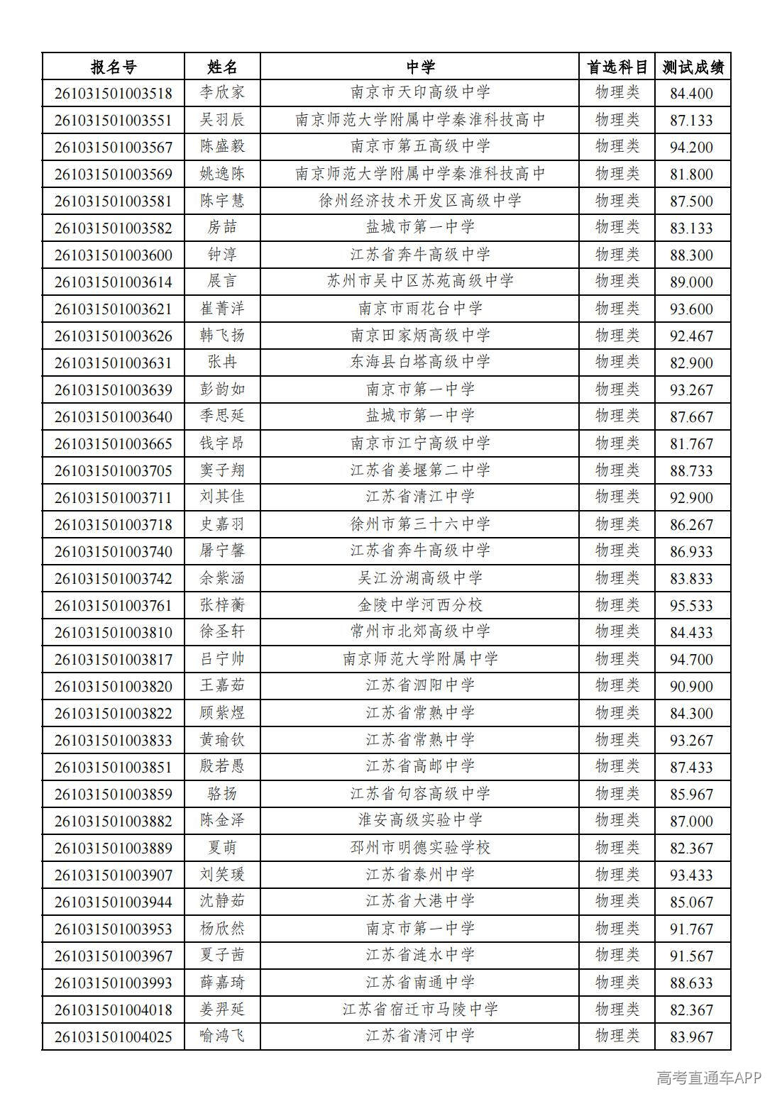 1781669048848862.jpg