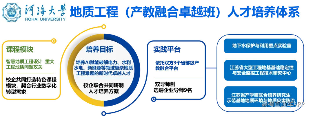 培养体系.png