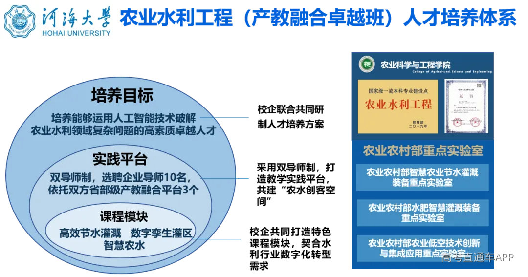 培养体系.png
