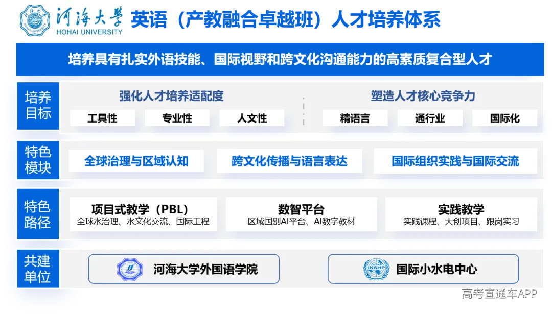 培养体系.png