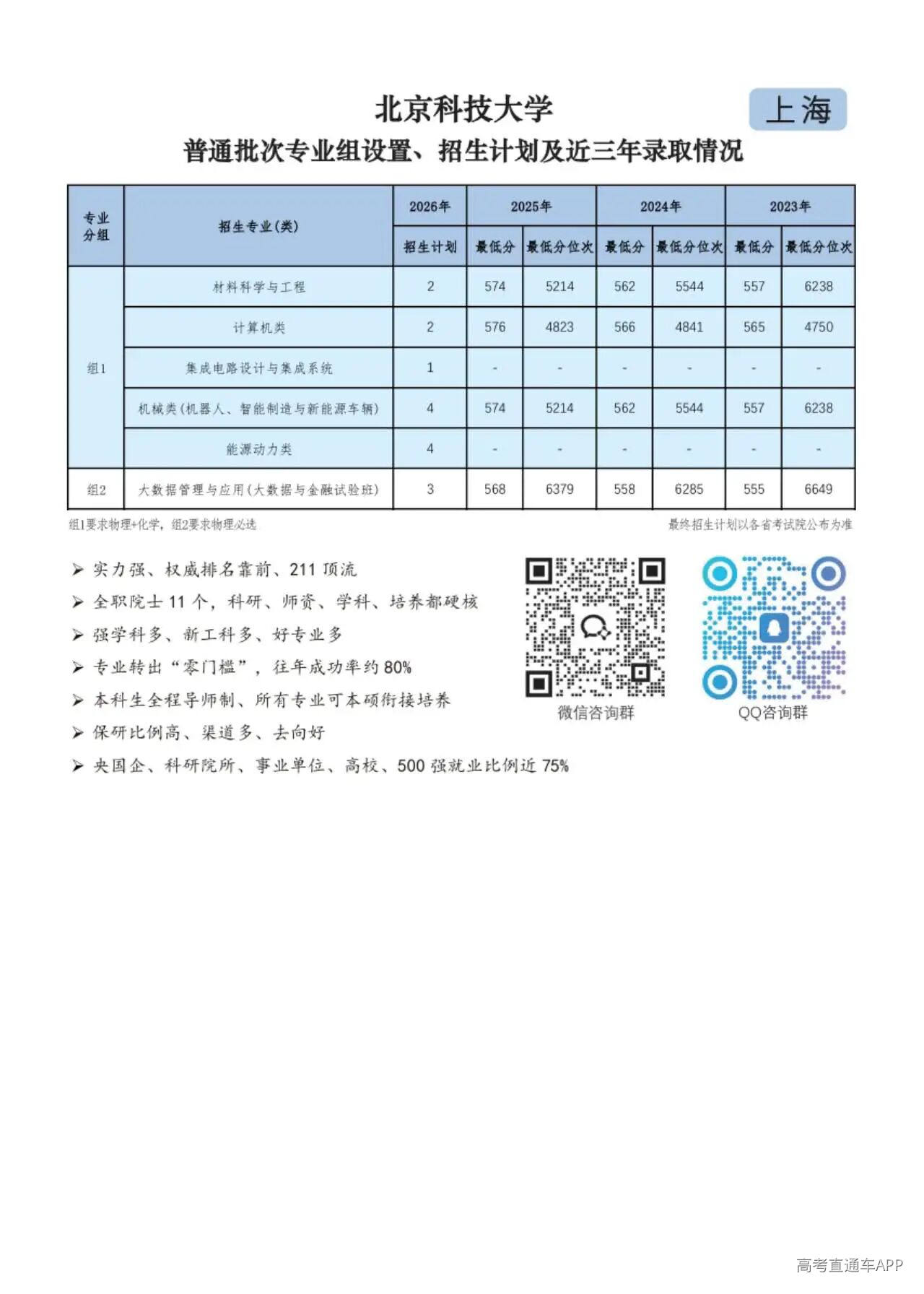1781686570857182.jpg 54e47716798411305be97c6bd31e54c8.jpg