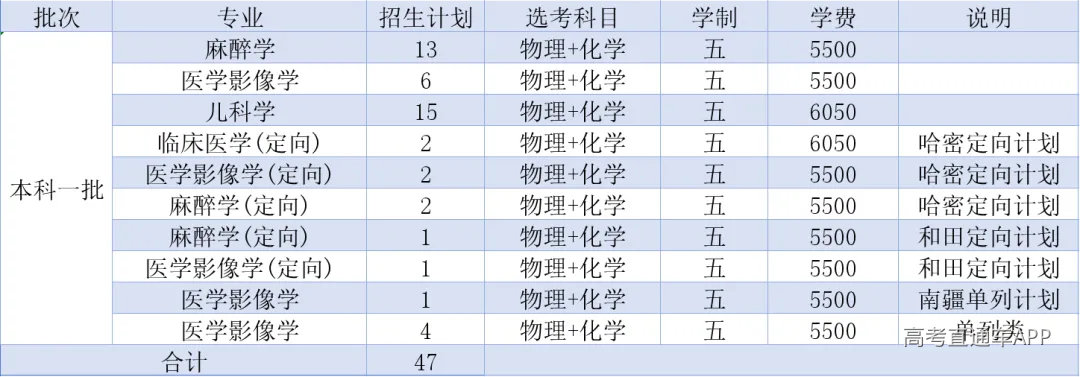 undefined 图片