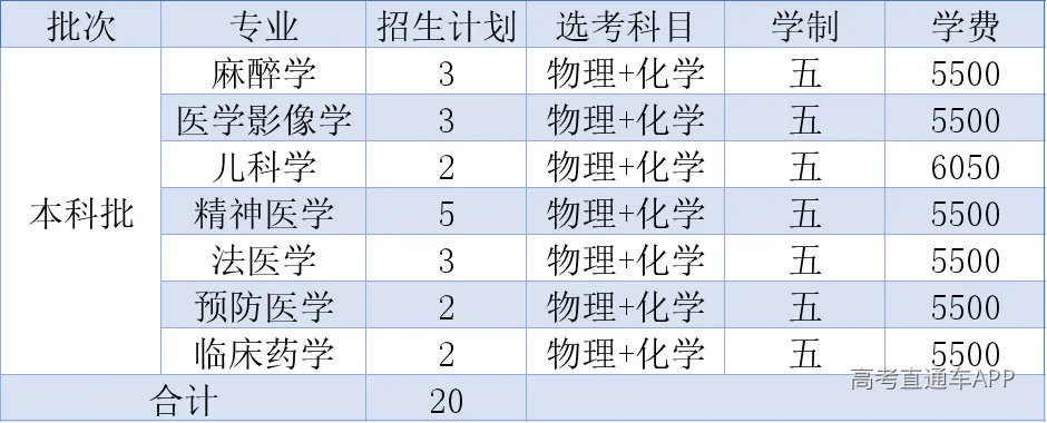 undefined 图片