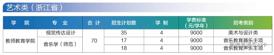 2026招生简章画册6.12-02.jpg