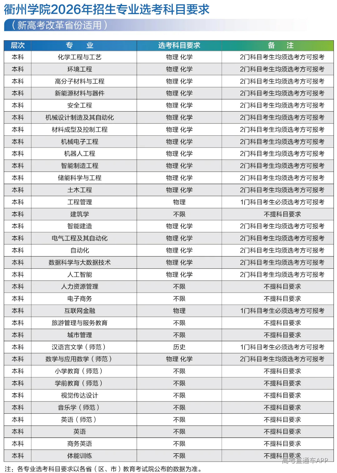 2026招生简章画册6.12-05.jpg
