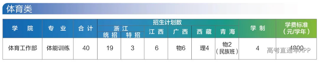 2026招生简章画册6.12-03.jpg