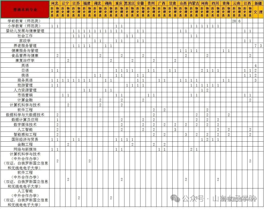 省外计划(1).jpg