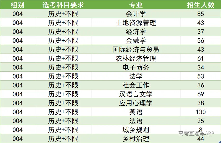2026招生 (31).png