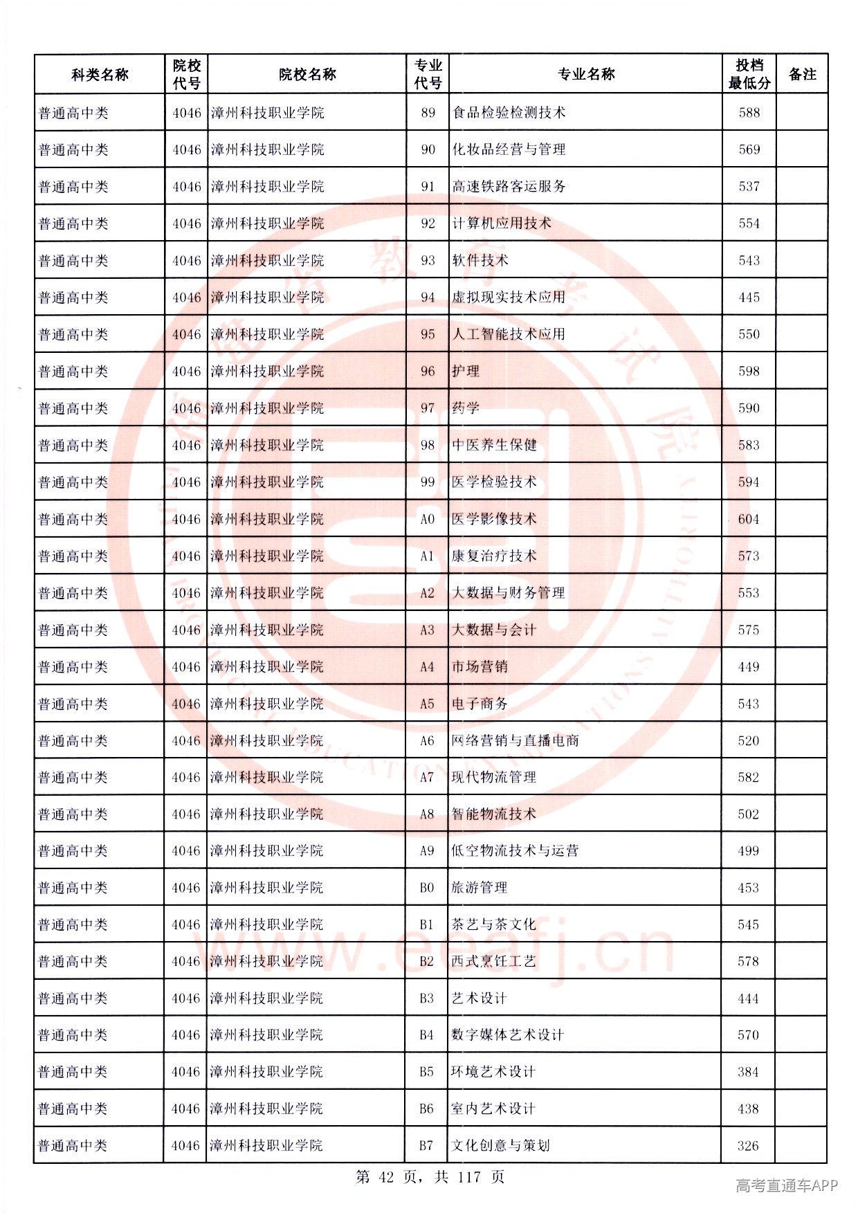 gz26_150_042.jpg gz26_150_042.jpg