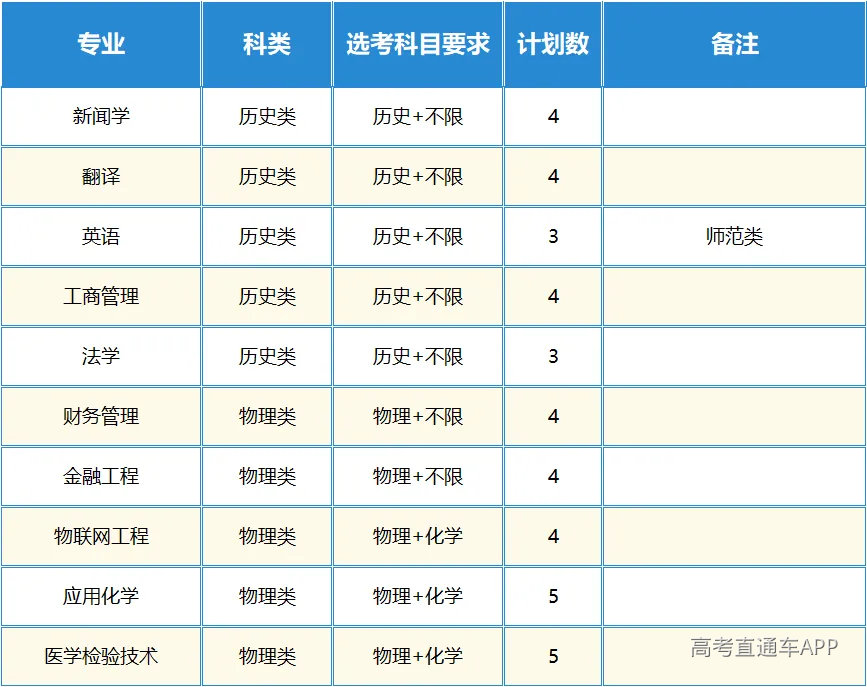 481d6f01d680f4f123cc8a56e55bca60.png