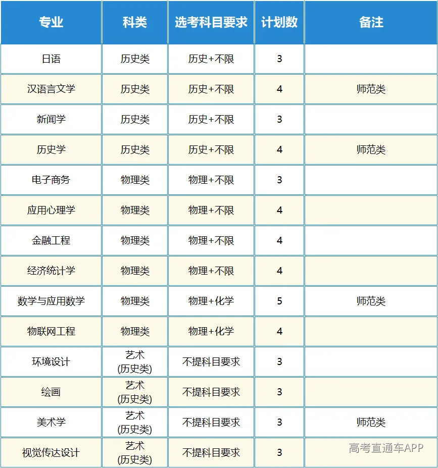 15f661251e2a3a35e6cac8c021aafd54.png