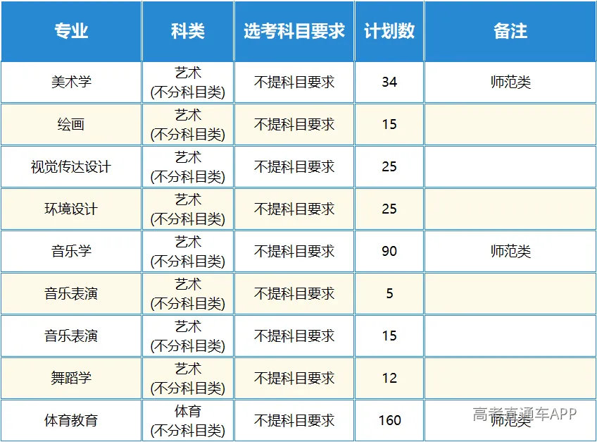 cf23a2045c0f45f87088c7c3db39db8c.png