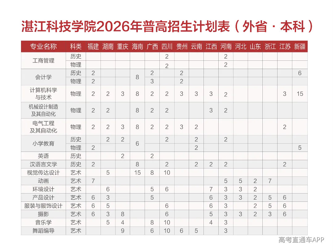 招生计划2.png