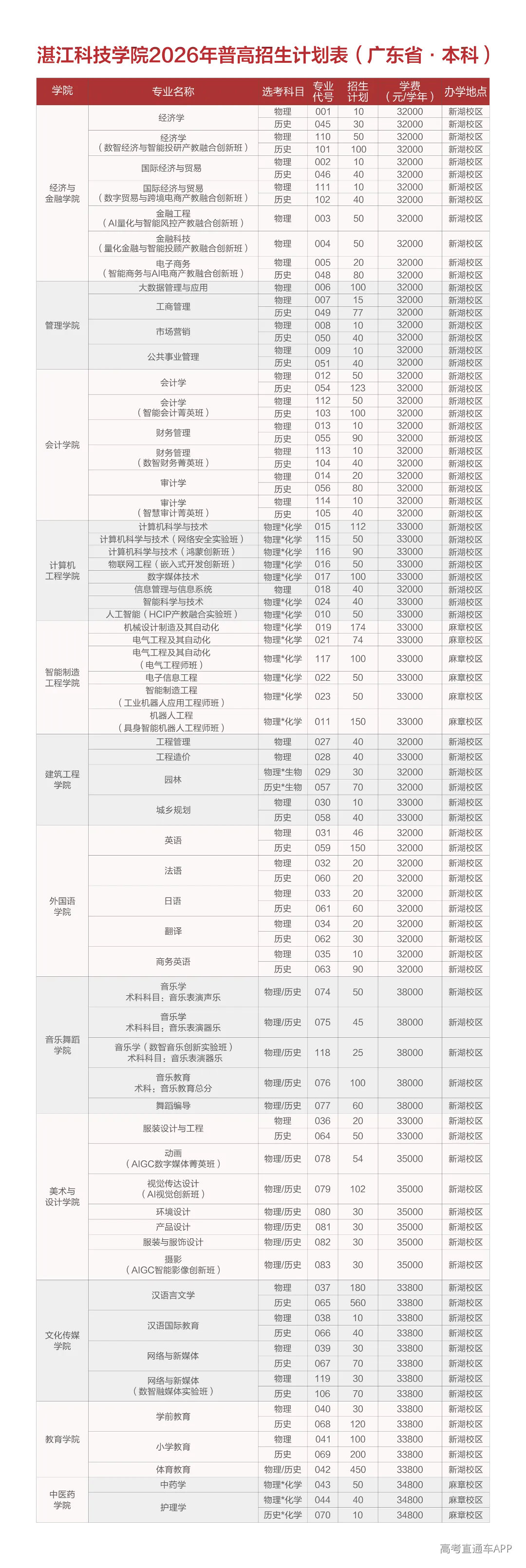 招生计划1.png
