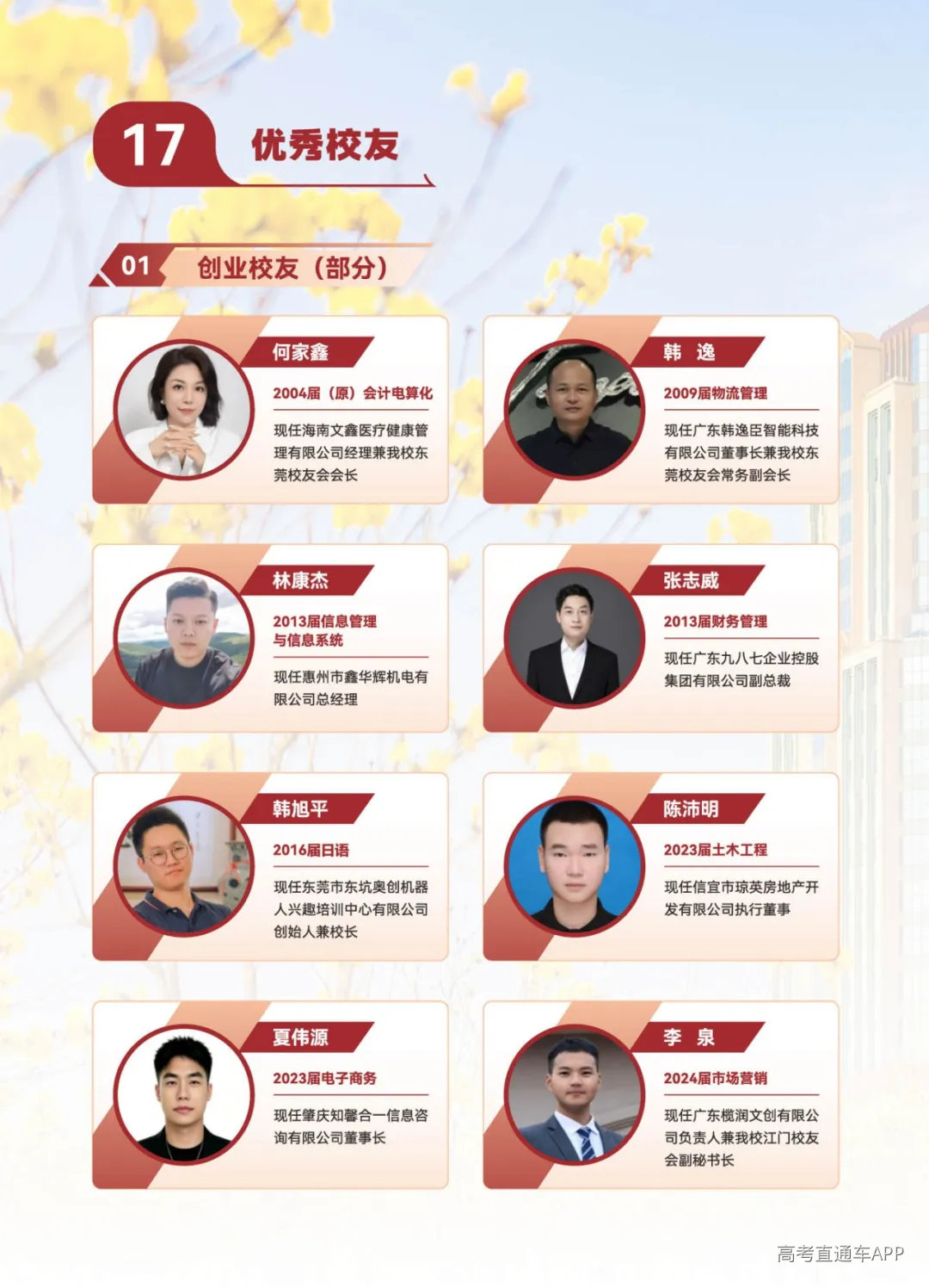 湛江科技-2026普高报考指南-单页_页面_028.jpg
