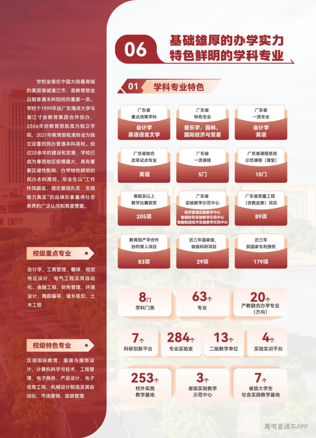 湛江科技-2026普高报考指南-单页_页面_012.jpg