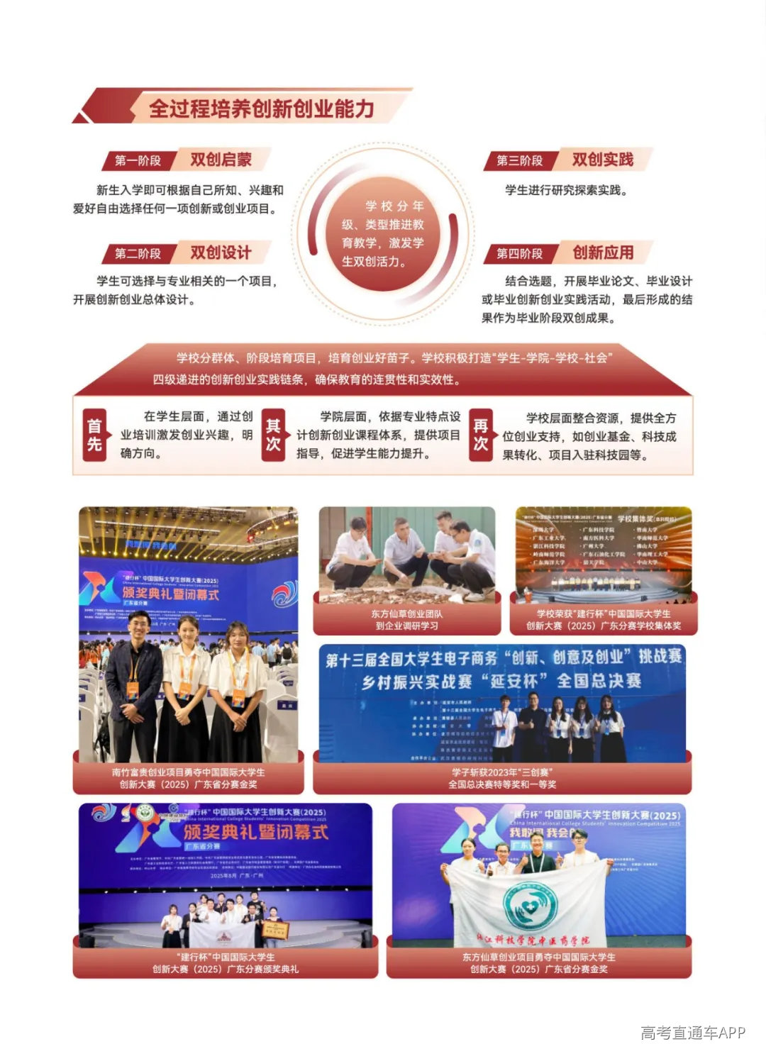 湛江科技-2026普高报考指南-单页_页面_016.jpg