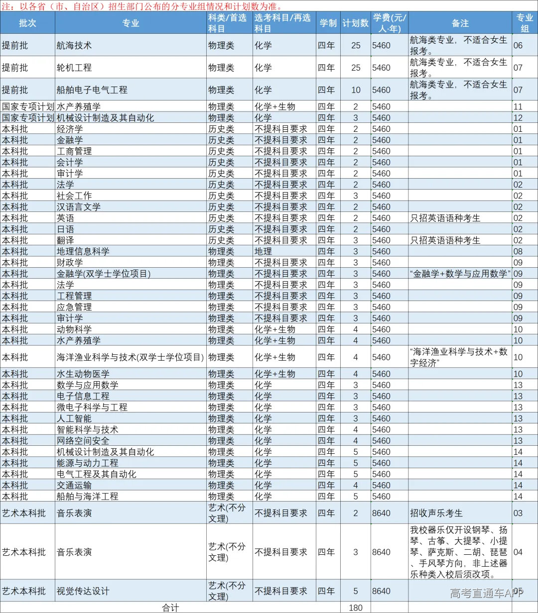 8932e9db865cd60dcce0fda1a6dbe086.png