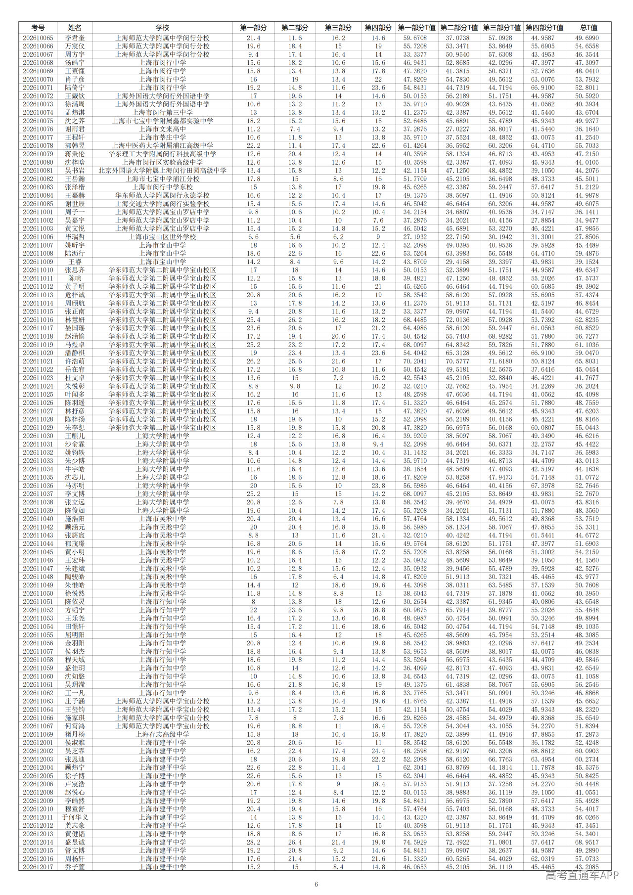 1782185362712207.png