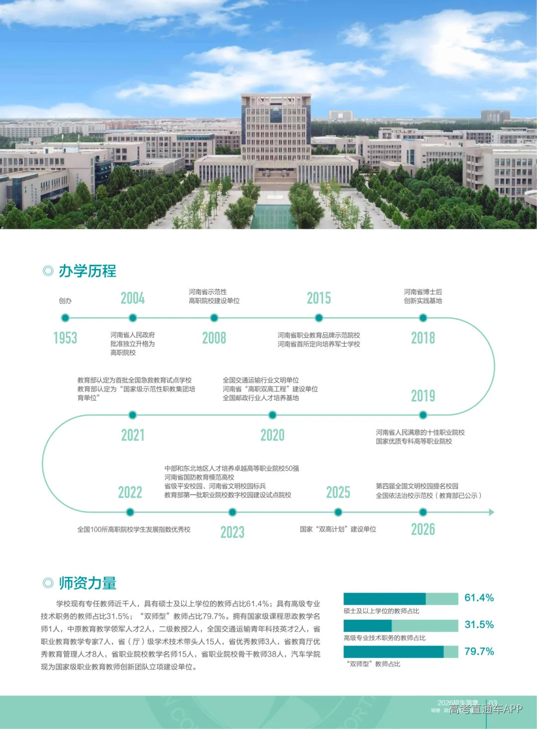 202606河南交通招生画册_03.png