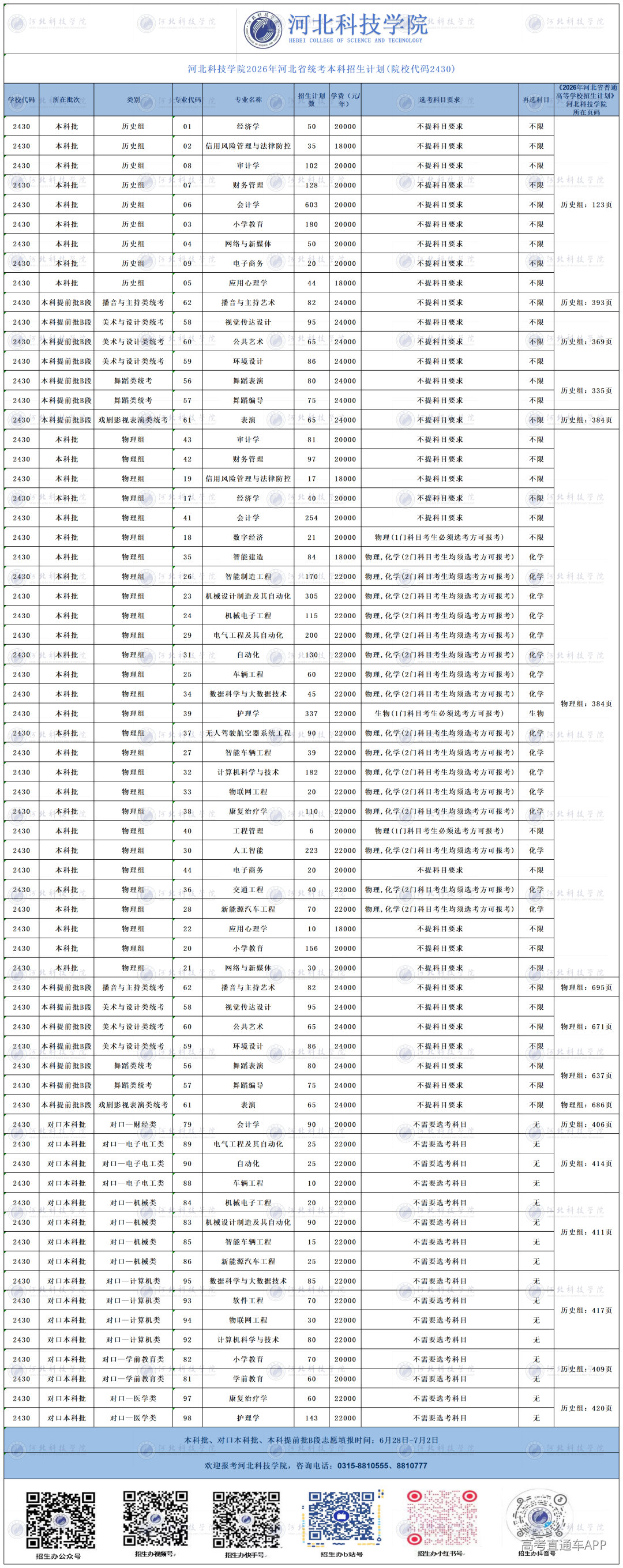 1782203572275351.png 79301d4559bc7e30c4082e0b997d0744_640_wx_fmt=png&from=appmsg&tp=webp&wxfrom=5&wx_lazy=1#imgIndex=2.png