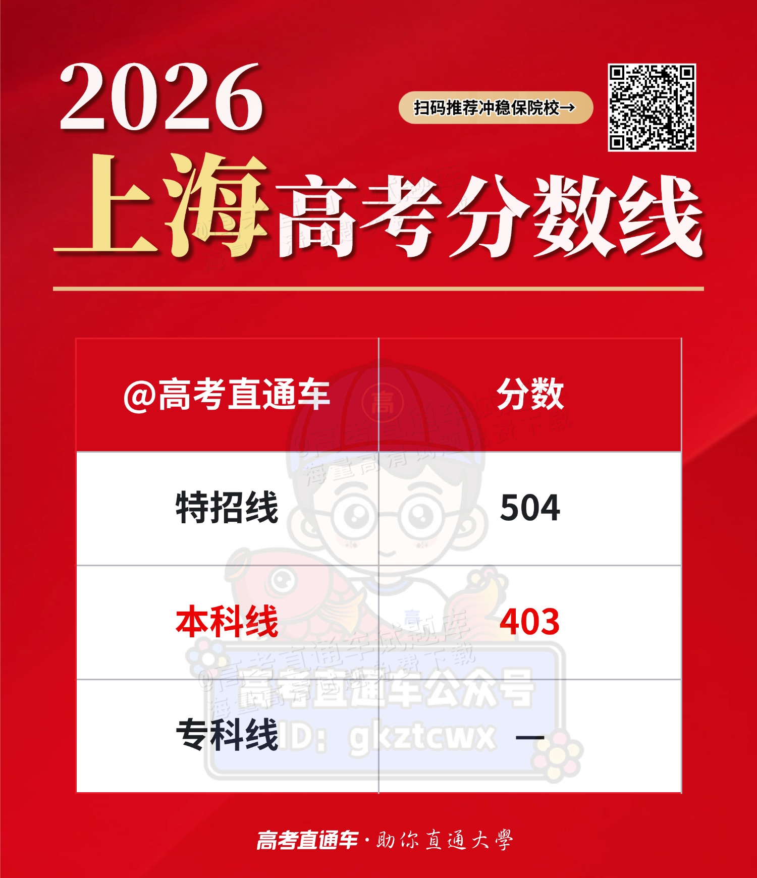65679f25109ffd8a29f3400be0be39af.png