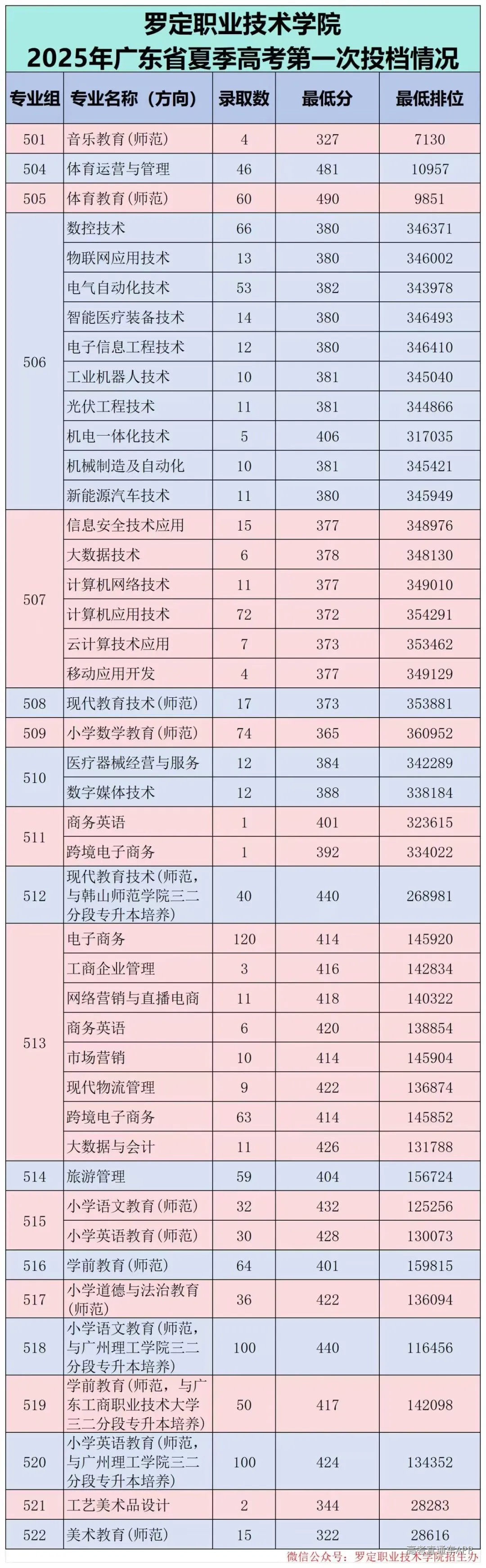 微信图片_20260616110920_347_35.jpg