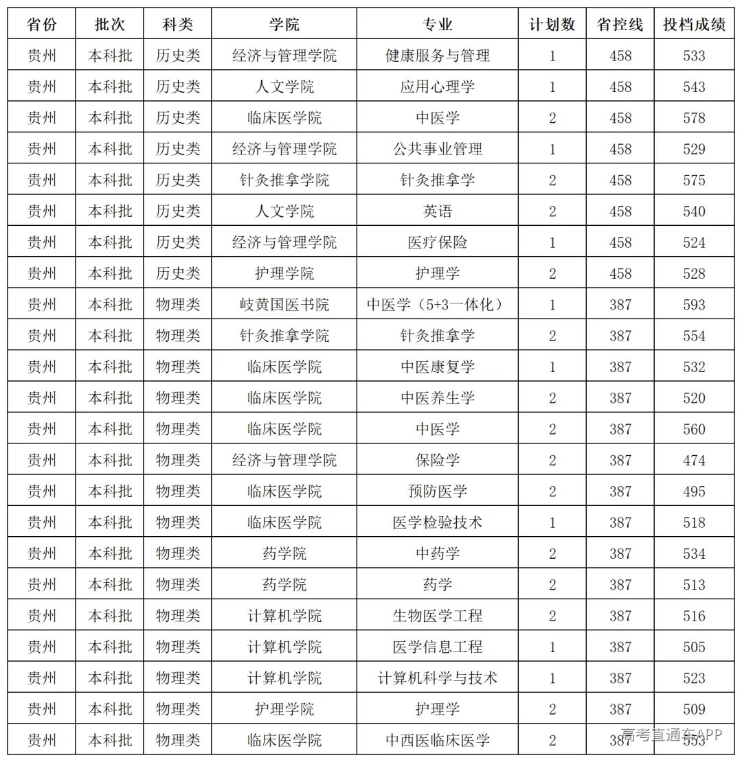 95e3a1ba4e27ea17742db3e9626c45d3.png