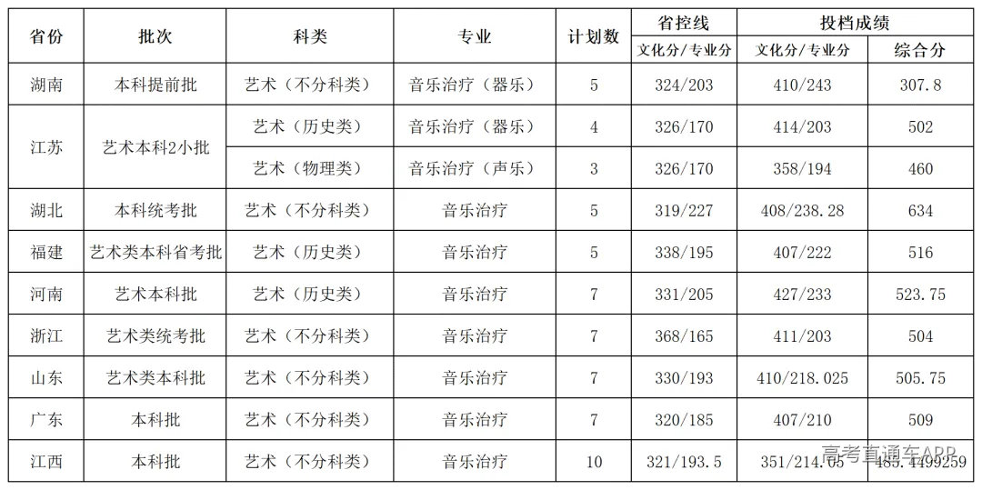 43e8da3dc032cbca78bbfd74c7509cdb.png