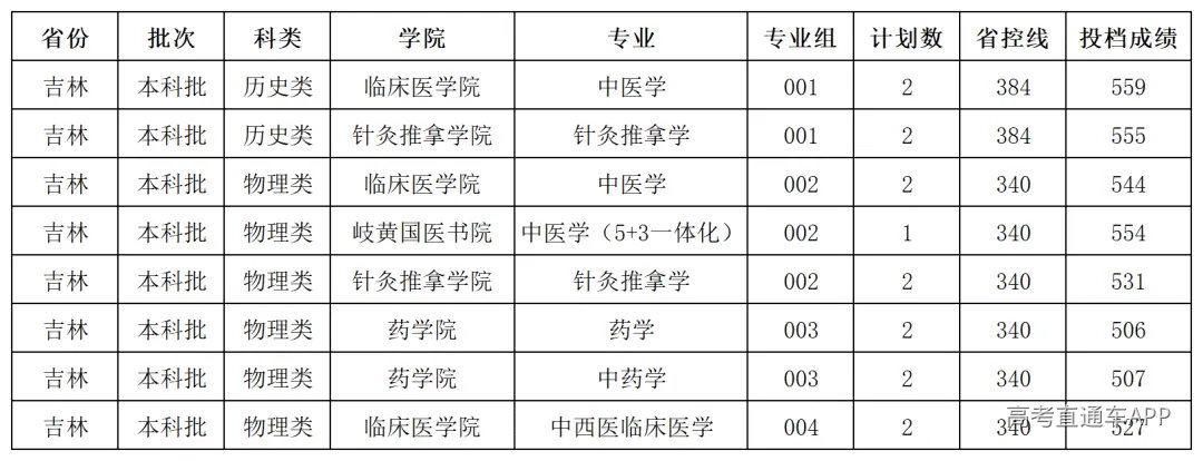 74a581fb70cfd0b1ec4f5ec1abce6d6c.png