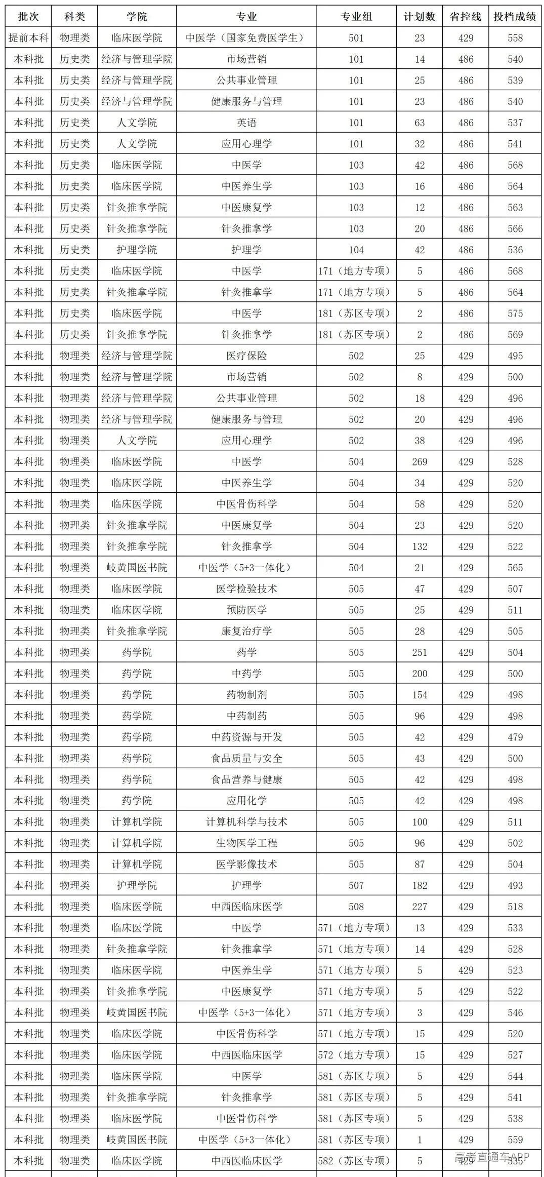 ef5e833983cd23ed29c7049639e40c67.jpg