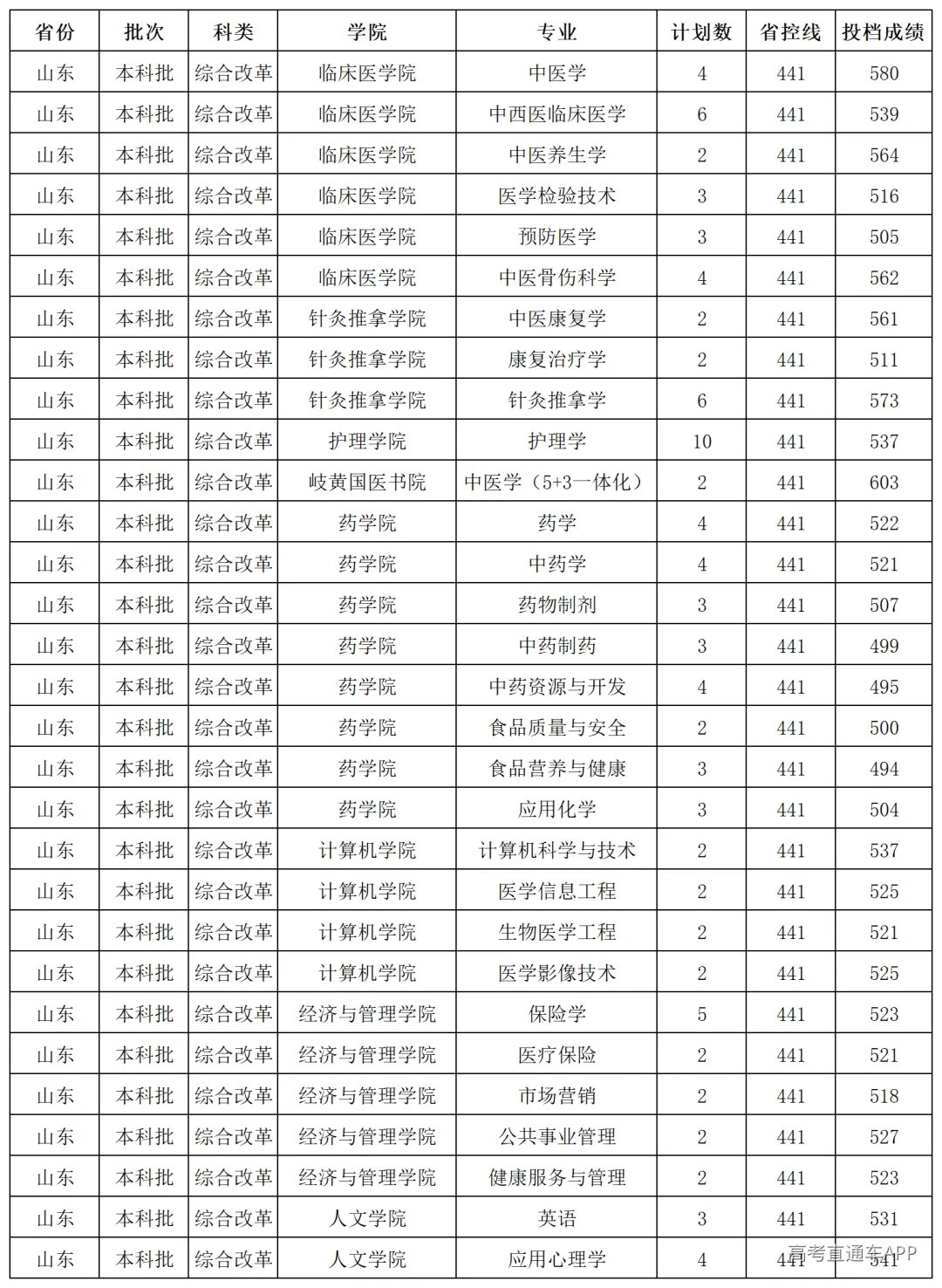 50f7cc34bbbf4588dda269ee9c860a5e.png