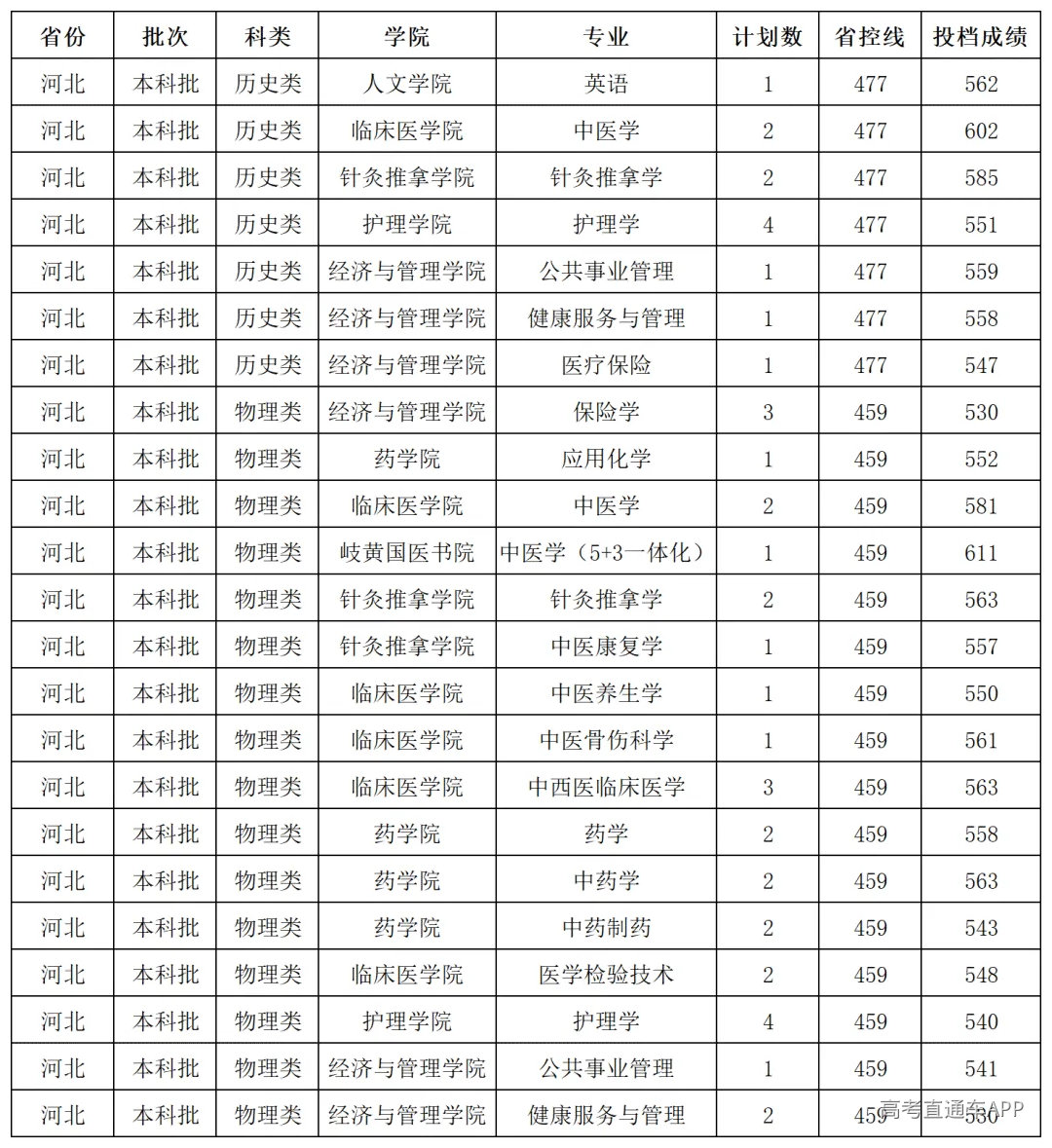 2b55f93b26a69adacf84ab81083acaa0.png