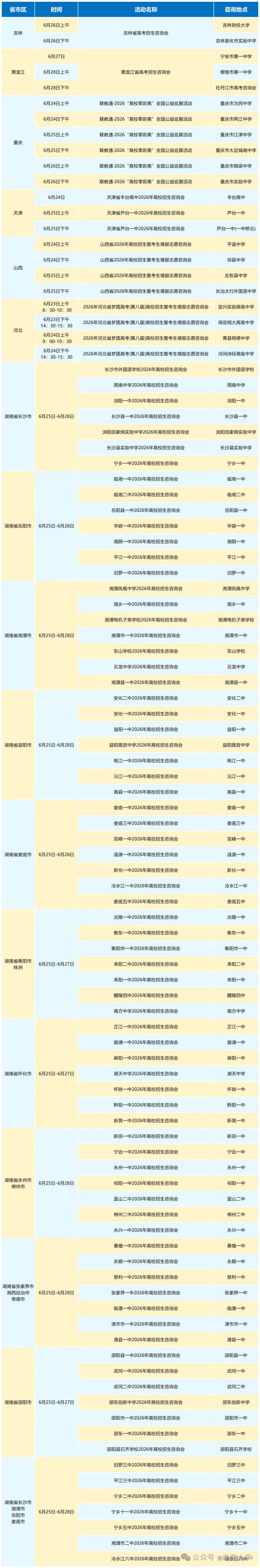 新建 XLSX 工作表_Sheet3(2).png