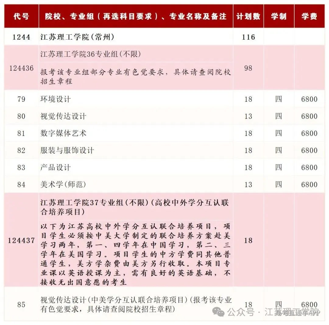专业组2026 2_Sheet1(4).jpg