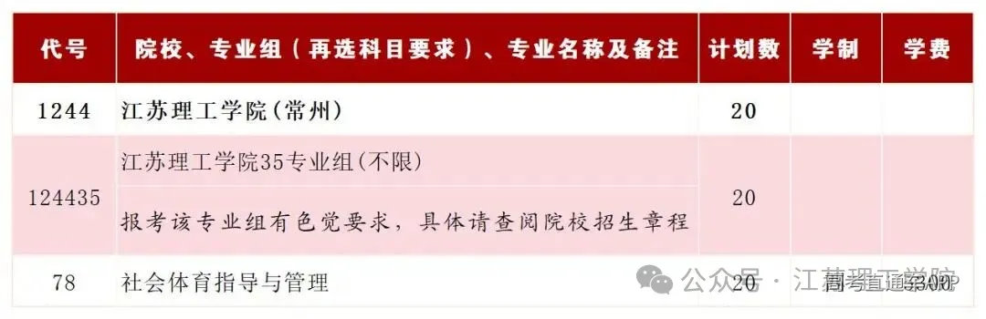 专业组2026 2_Sheet1(3).jpg