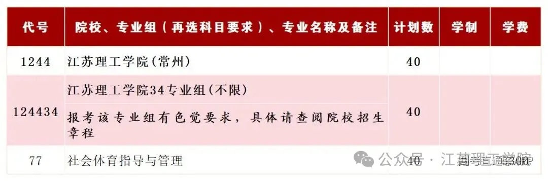 专业组2026 2_Sheet1(2).jpg