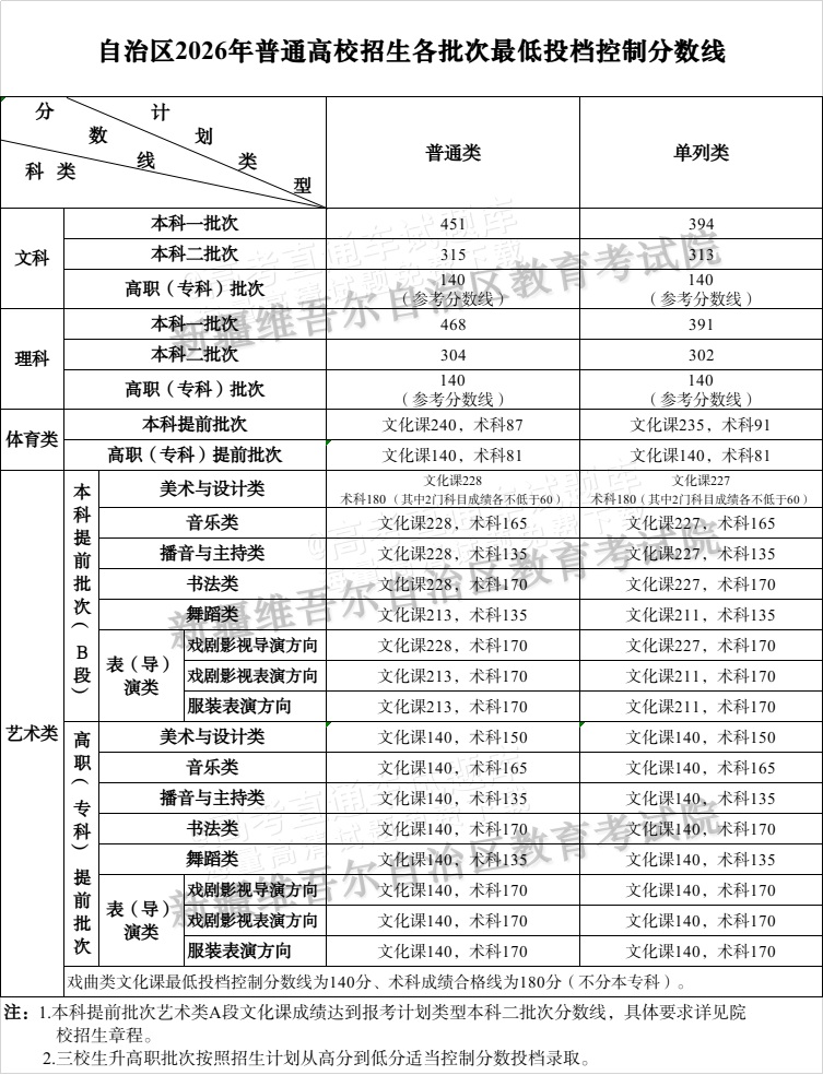 2708e1bbb3659c3991ff24e0c59f2347.png
