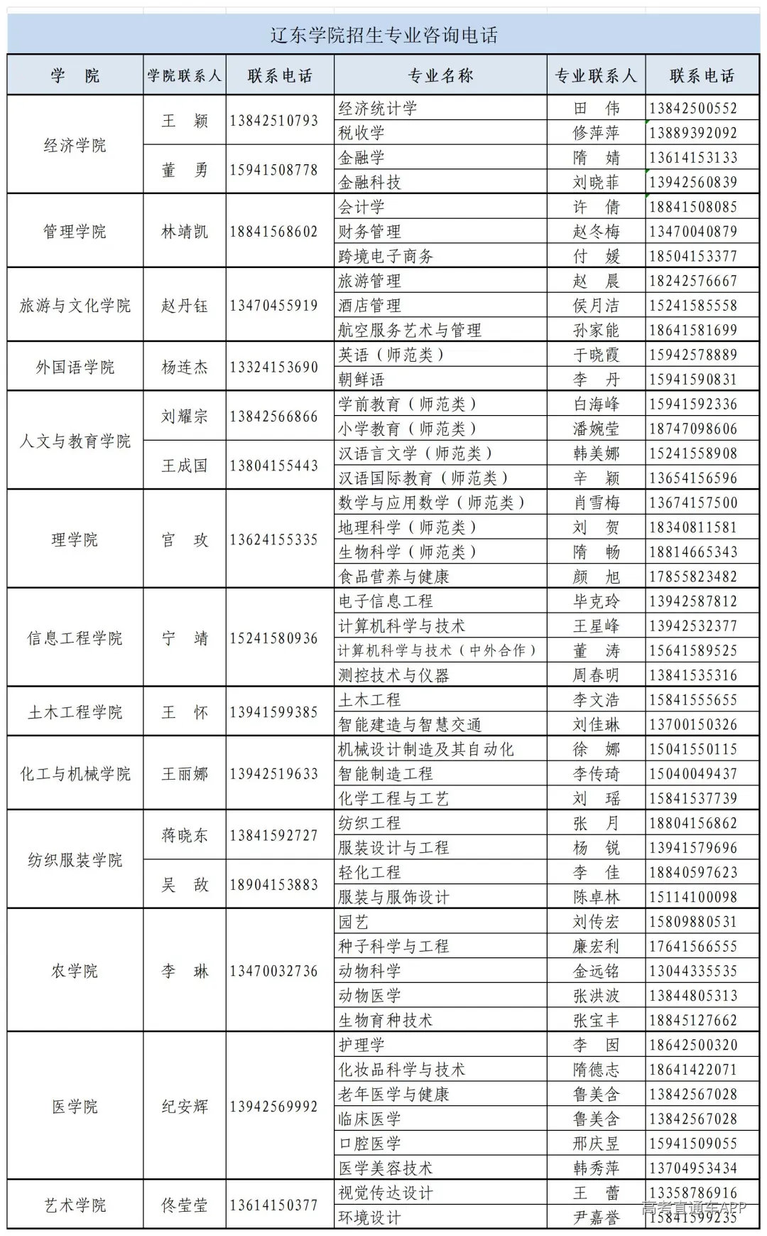 undefined 图片