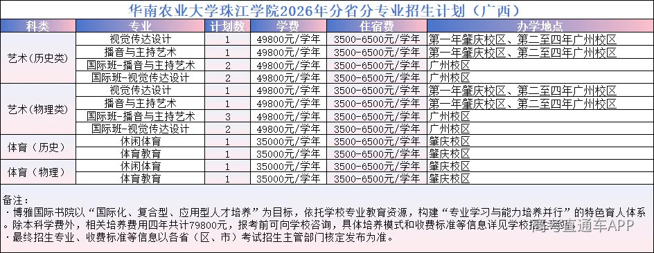 广西.png