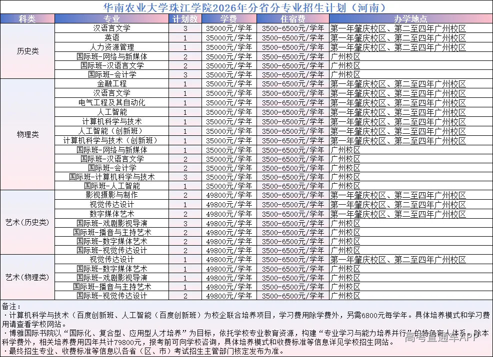 河南.png