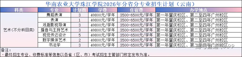 云南.png