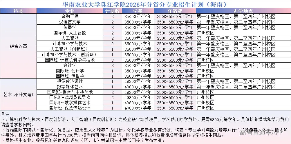 海南.png