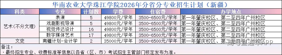 新疆.png