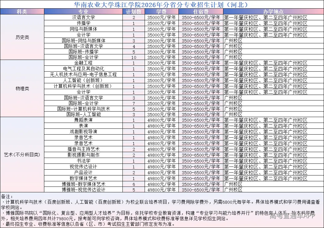 河北.png