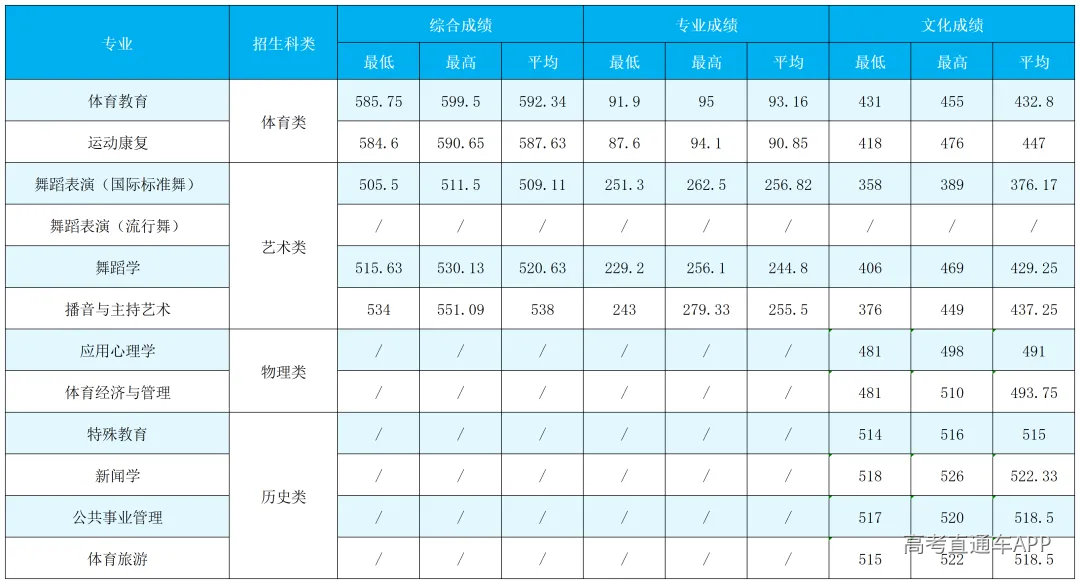 undefined 图片