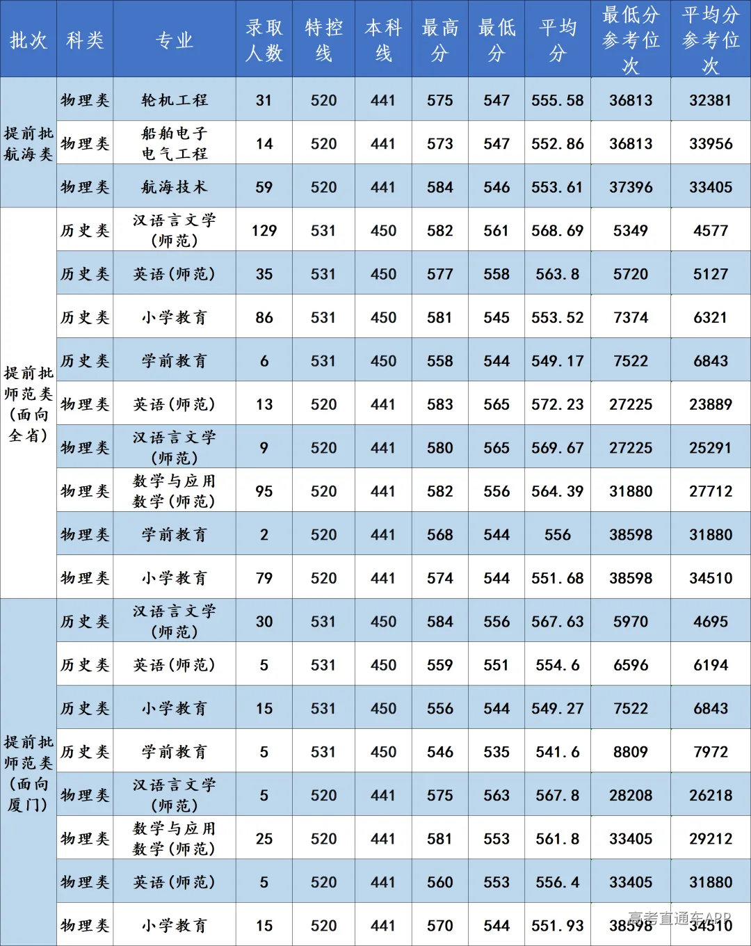 50a595e787a8ab4e00f4732192c8d81c.png