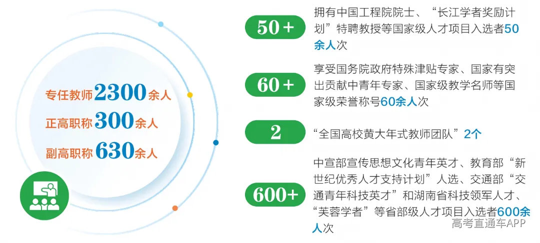 03 师资力量.png