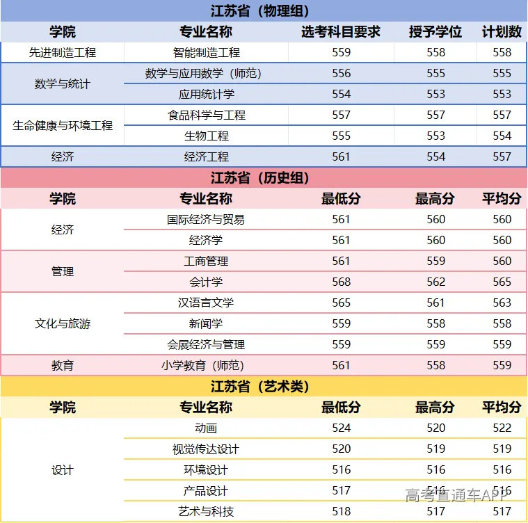 undefined 图片