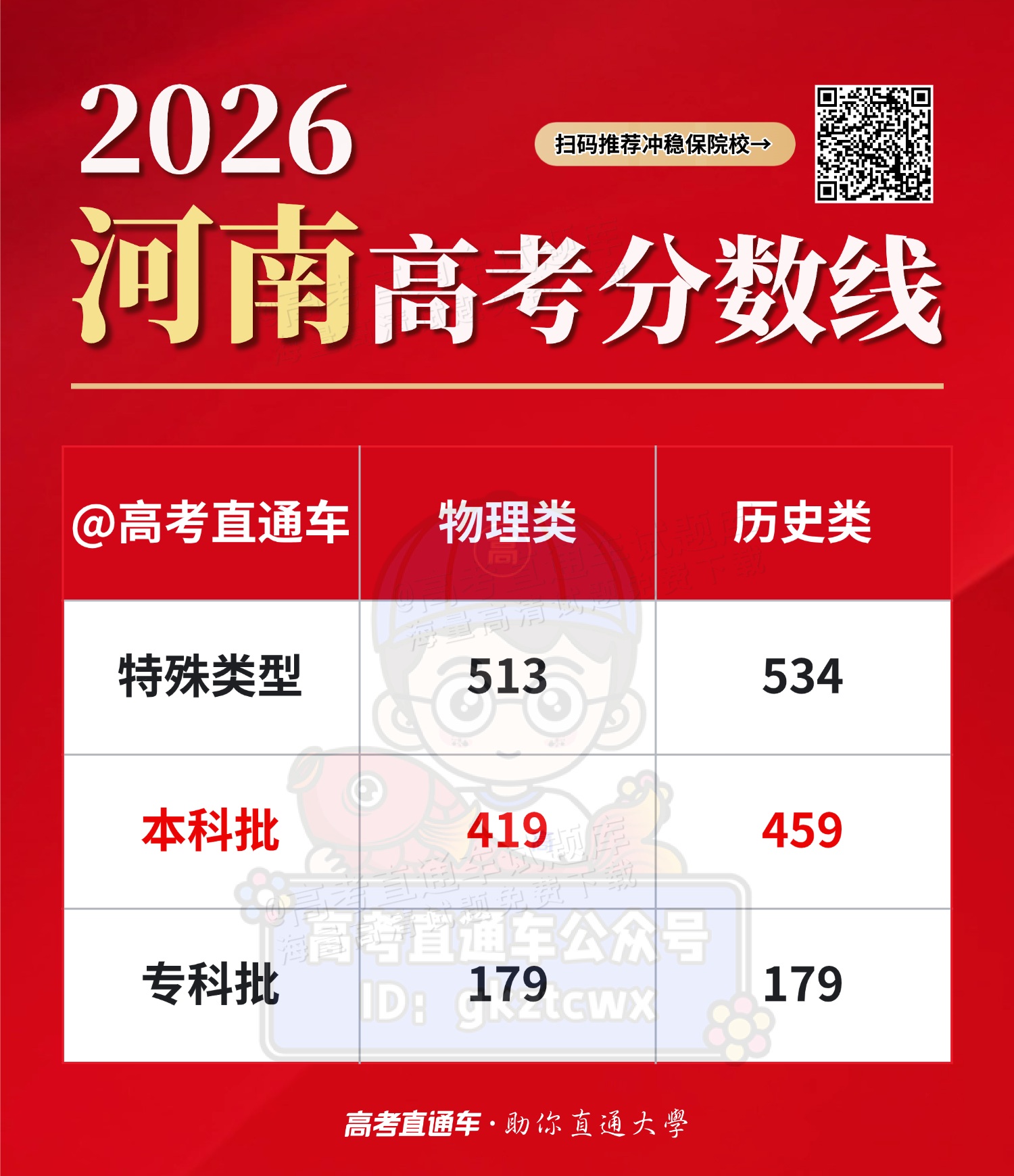 46252aa360abef9bb0de735e3be9d2c7.png